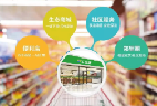 便利店的风往哪刮？