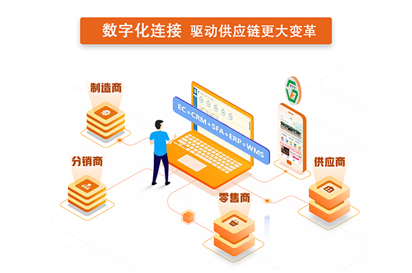 如何借助赣得快批发云实现供应链逆袭.jpg