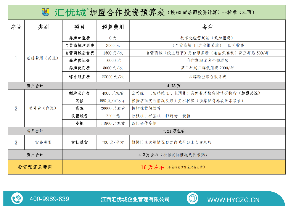 费用.png