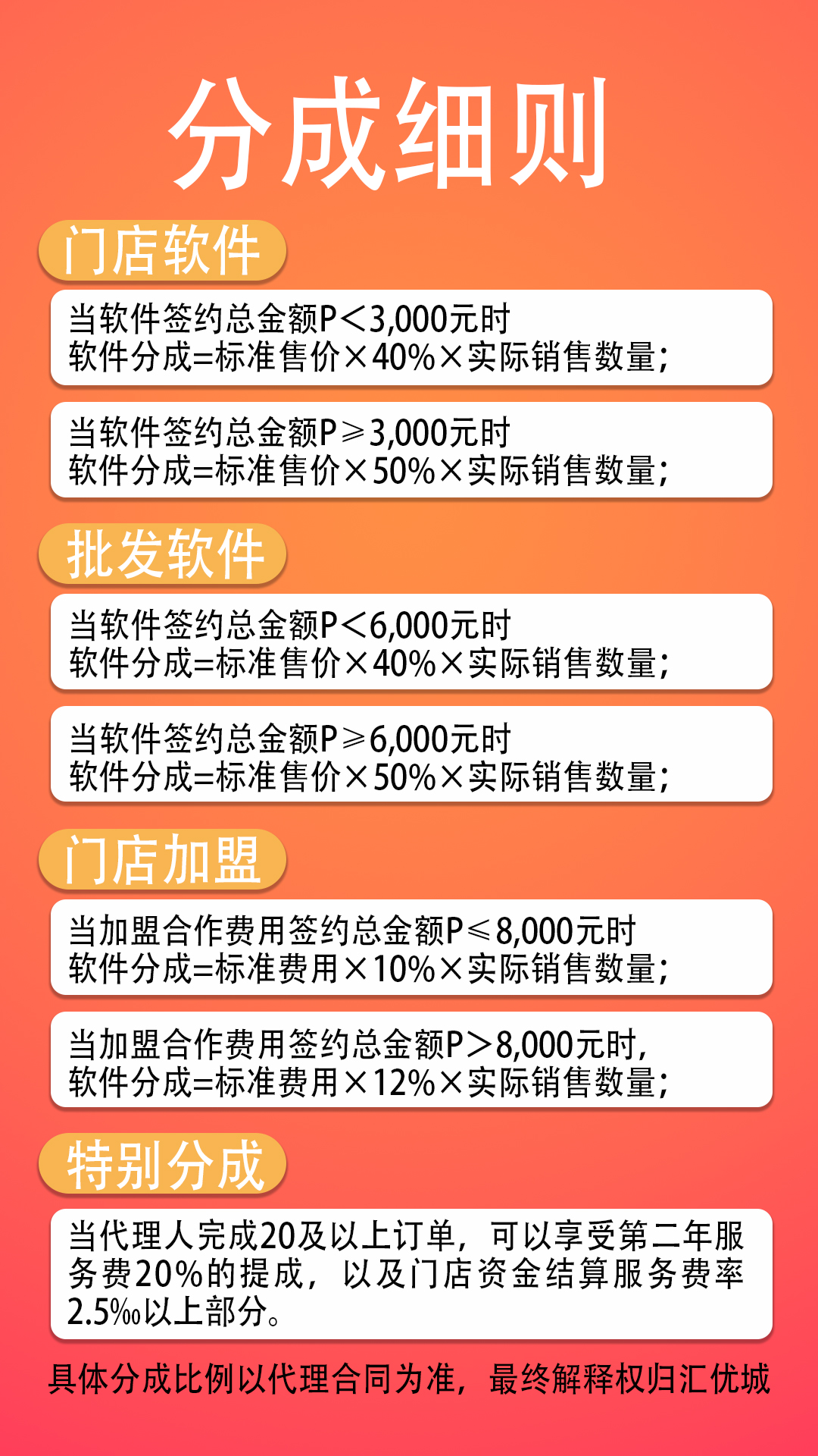 代理分成.jpg