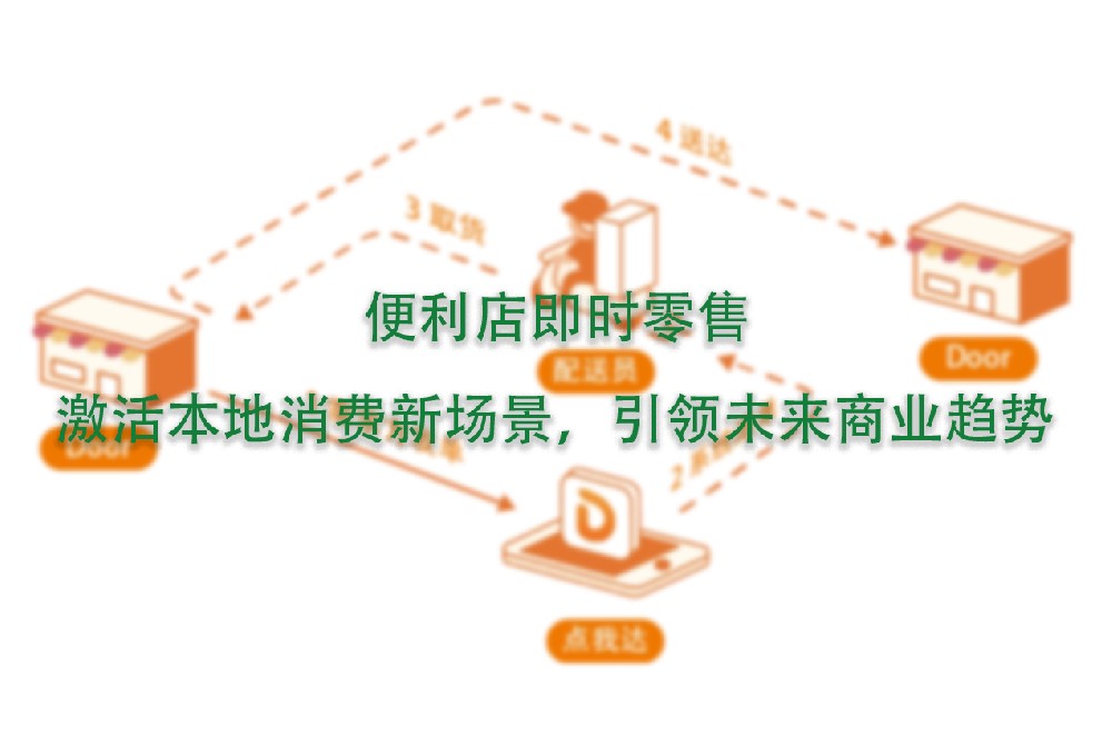 激活本地消费新场景，引领未来商业趋势.jpg