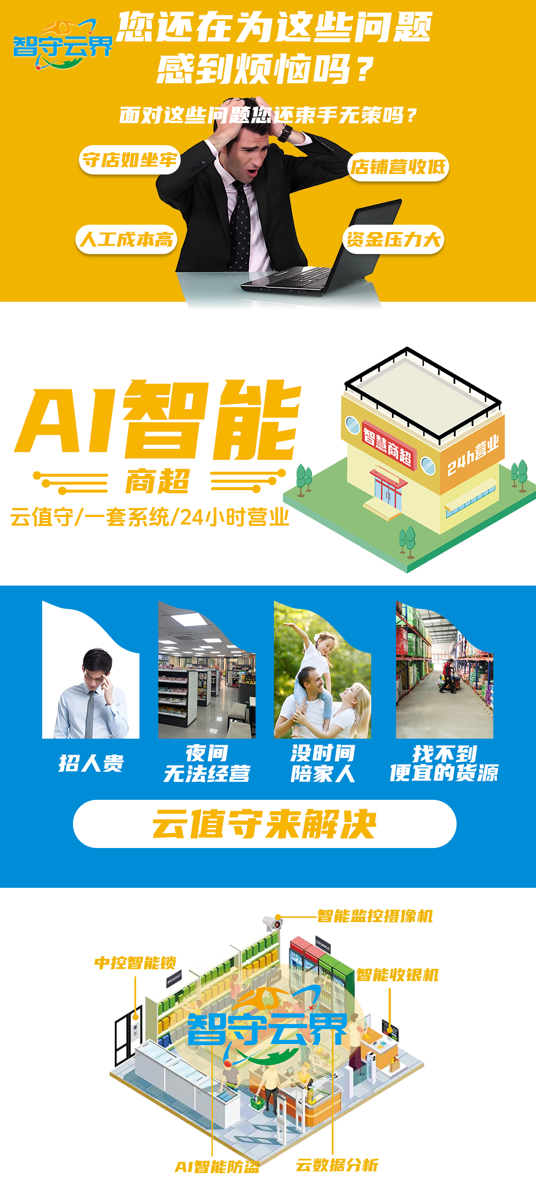 无人值守宣传.jpg