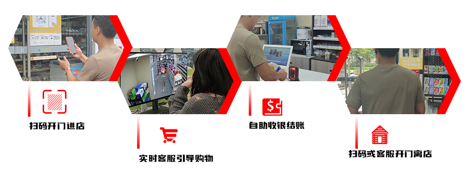 智守云界24H云值守智能店宣传图3.jpg